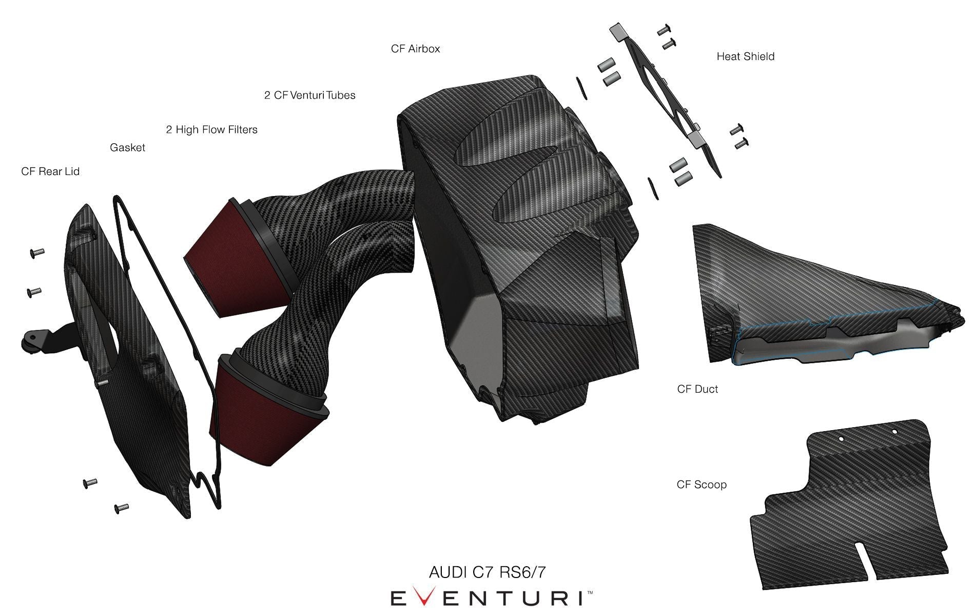 Eventuri Carbon Ansaugsystem für Audi C7 RS6 RS7 - gepfeffert.com