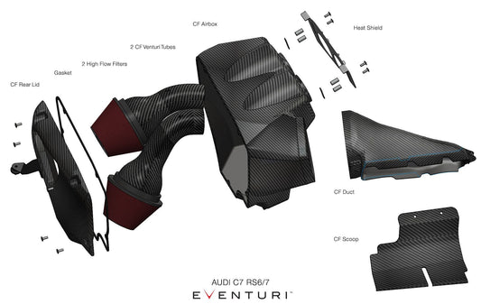Eventuri Carbon Ansaugsystem für Audi C7 RS6 RS7 - gepfeffert.com