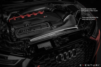 Eventuri Carbon Ansaugsystem STAGE 3 für Audi TTRS / RS3 Facelift - gepfeffert.com