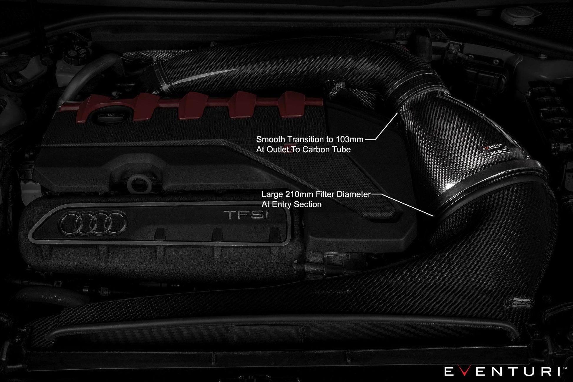 Eventuri Carbon Ansaugsystem STAGE 3 für Audi TTRS / RS3 Facelift - gepfeffert.com
