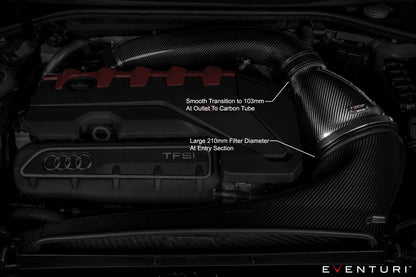 Eventuri Carbon Ansaugsystem STAGE 3 für Audi TTRS / RS3 Facelift - gepfeffert.com