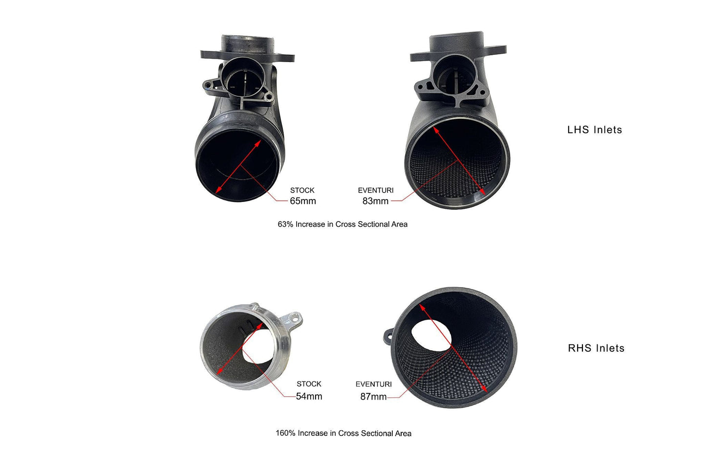 Eventuri Carbon Ansaugsystem für BMW G8X M3|M4 - gepfeffert.com