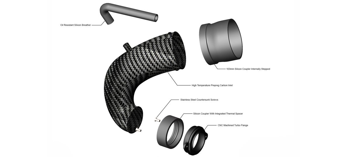 Eventuri Carbon Turbo Inlet für Audi RS3 8V Facelift und TTRS 8S - gepfeffert.com