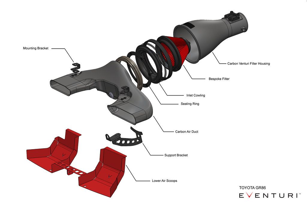 Eventuri Carbon Ansaugsystem passend fuer Toyota GR86 - gepfeffert.com