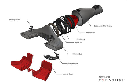 Eventuri Carbon Ansaugsystem passend fuer Toyota GR86 - gepfeffert.com