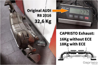 Gepfeffert.com Abgasanlage für Audi R8 - gepfeffert.com