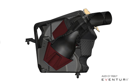 Eventuri Carbon Ansaugsystem für Audi C7 RS6 RS7 - gepfeffert.com